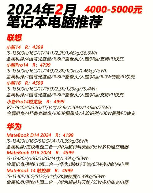 想买个笔记本!!推荐款!