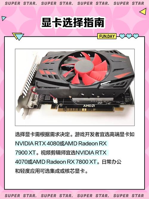 hd7500m相当于什么显卡
