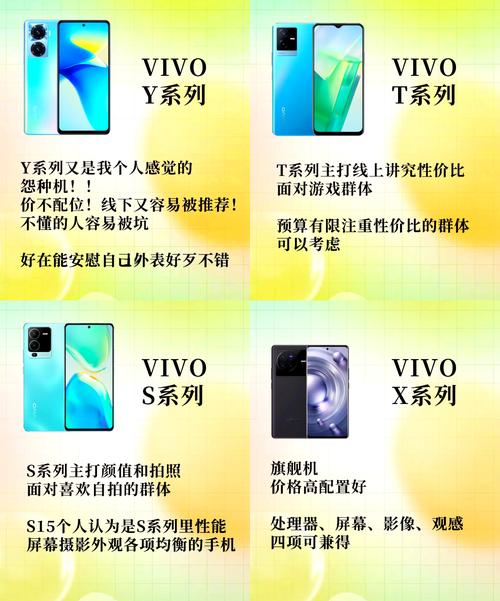 vivoz3x上市时间