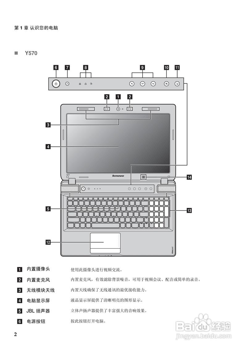 thinkpad笔记本蓝牙开关在哪里