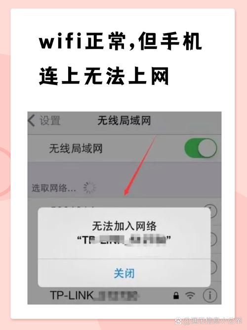 我的DELL电脑设置开启WIFI功能,我的N8手机连接上了,但是手机就是上不...