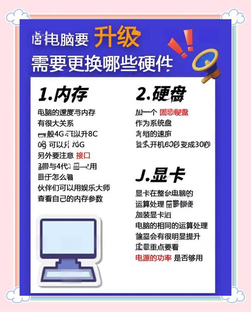 电脑配置太低如何升级比较好?