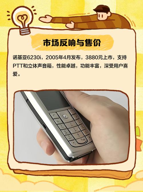 诺基亚6230i基本功能