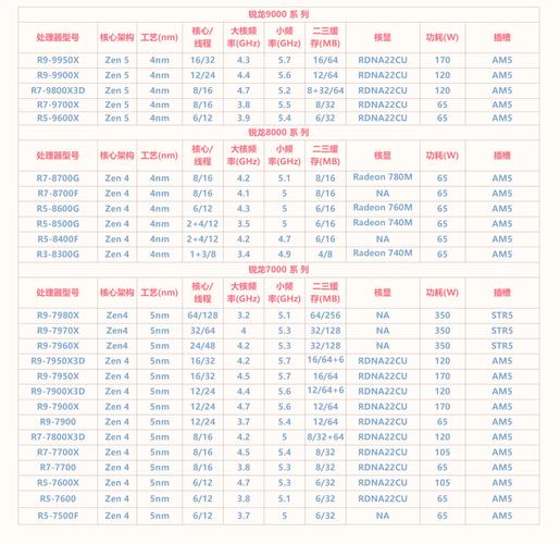 【装机帮扶站】第960期:1600元的游戏配置可以这样组~