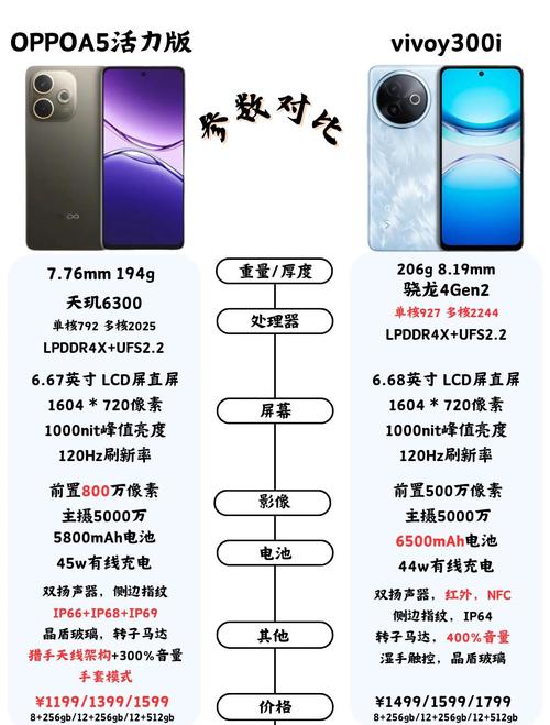 OPOPA57电池不耐用了,换电池多少钱,