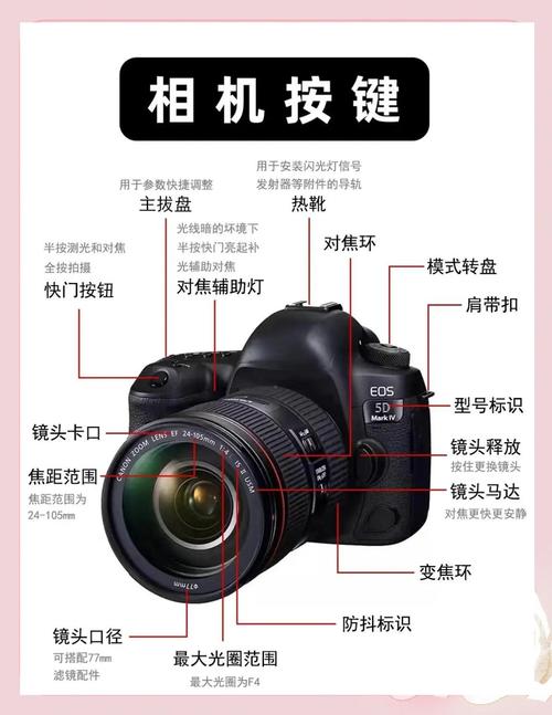 5d4拍视频用什么模式