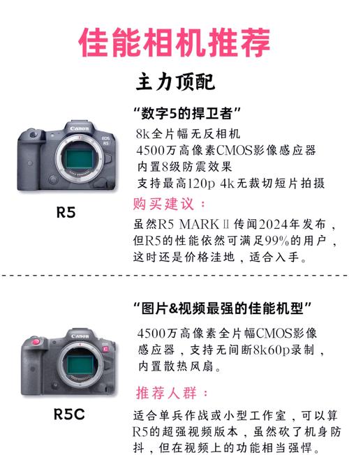 佳能单反的IPB和ALL-I的画面效果看起来有什么不同