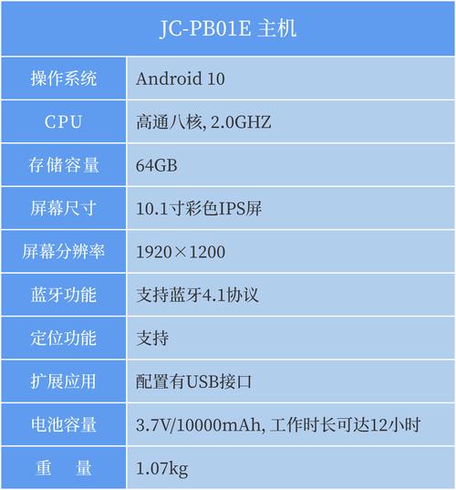 r9splus-11.52-1901280000参数配置详情