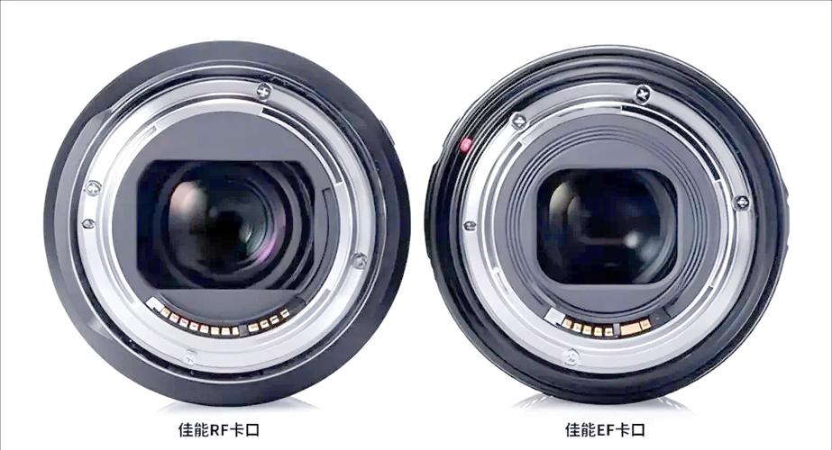 尼康d7000镜头是什么卡口类型