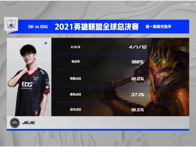 王者荣耀到了王者段位以后,几天不打排位会自动掉吗?王者1颗星如果输了...