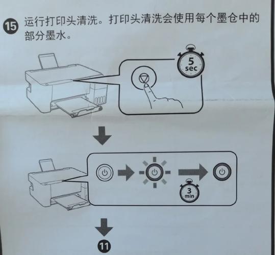打印机内部墨水清理方法