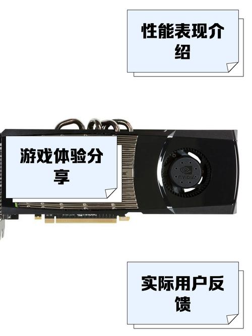 GTX480显卡什么水平