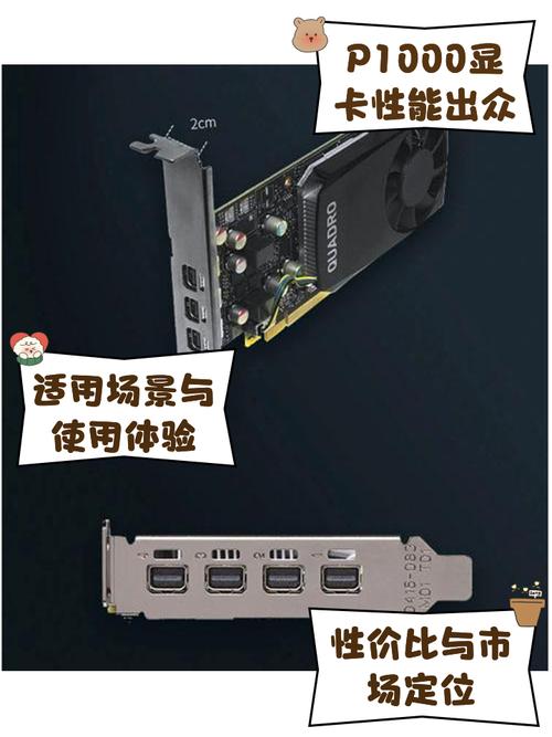 电脑办公用的某款显卡详细参数是多少