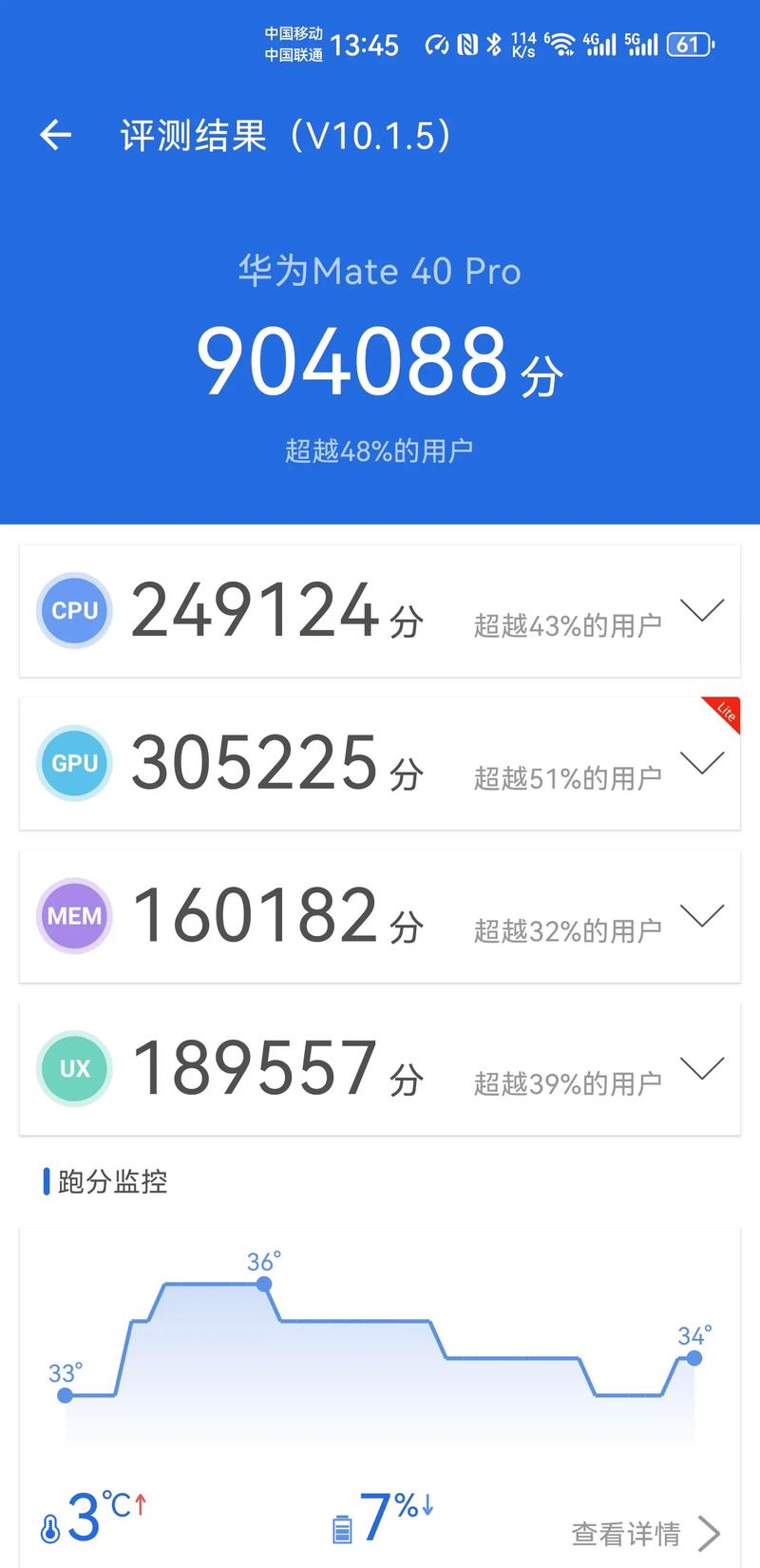 华为mate40pro跑分多少