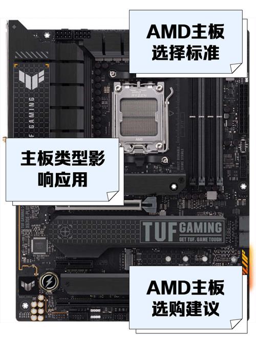 急,,,AMD速龙iix4,640要搭配什么主板