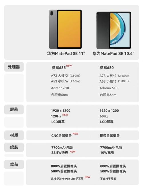 小米骁龙617处理器怎么样