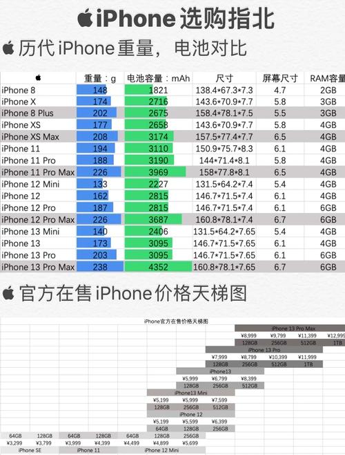 华为/三星商务PPT功能对比评测:谁才是商务人士最佳拍档
