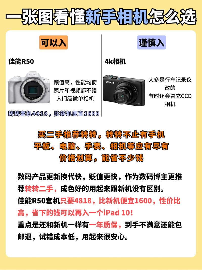 新手用数码相机还是单反?选购全攻略