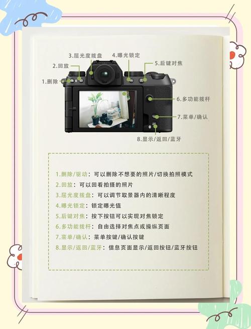 尼康相机参数全解析:新手如何根据预算和用途选对机型?