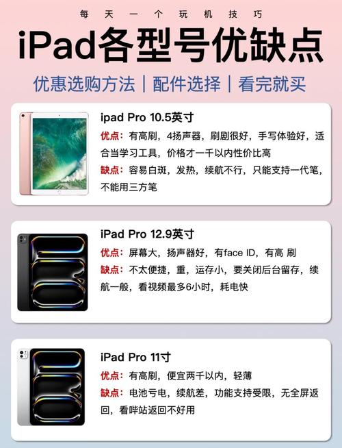 苹果平板电脑的优缺点