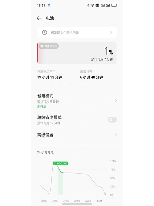 opporeno8怎样显示息屏充电