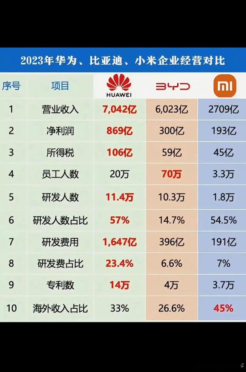 国内比较好的笔记本电脑牌子