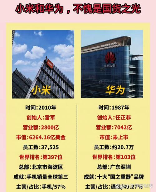 华为二合一笔记本和小米air哪个好?华为二合一笔记本和小米air笔记本的...