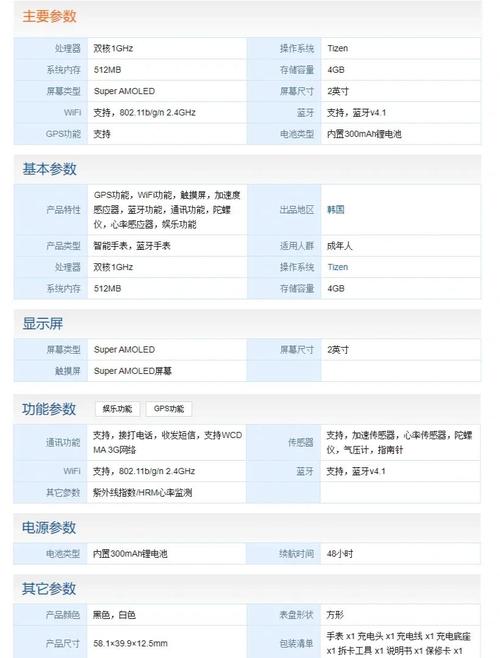 怎样将三星gears2变成omnitrix