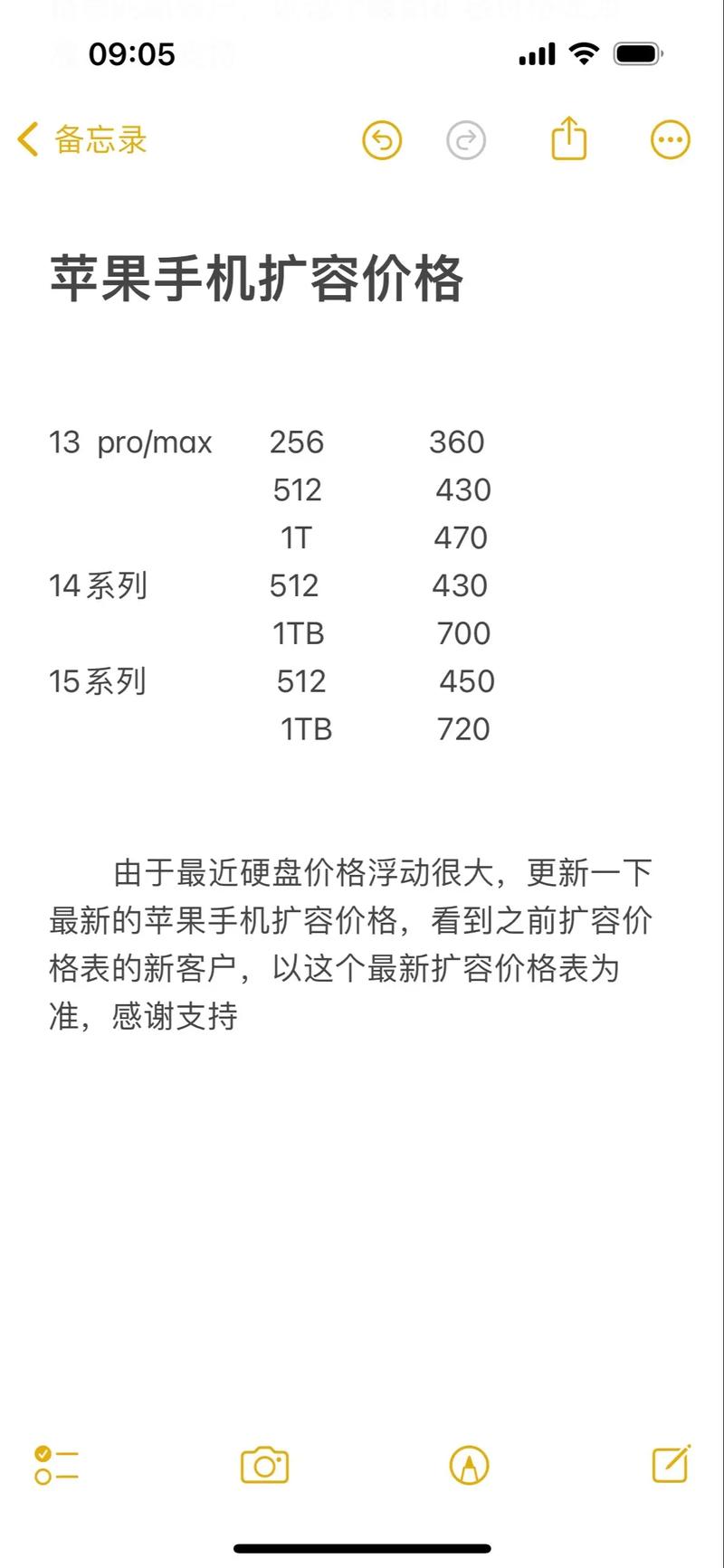 苹果内存扩容要多少钱?
