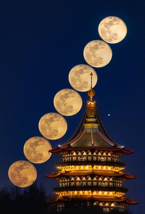 佳能600d拍风景用什么镜头