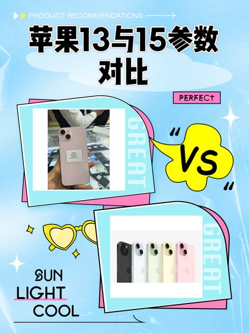 iPhone13和iPhone15的尺寸有什么区别吗?