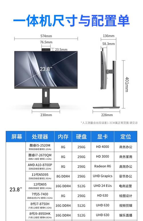 2025一体机电脑推荐!十款一体机电脑良心推荐不交智商税!
