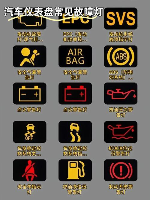 mp288进入维修模式警告灯常亮