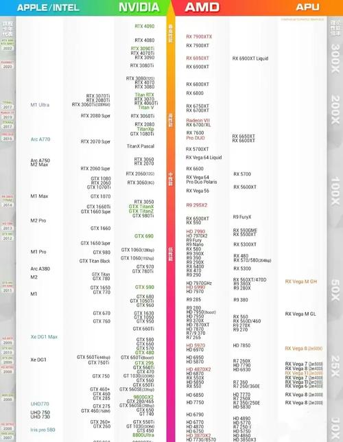 2007电脑配置清单07年联想电脑家悦系列台式机的配置是什么