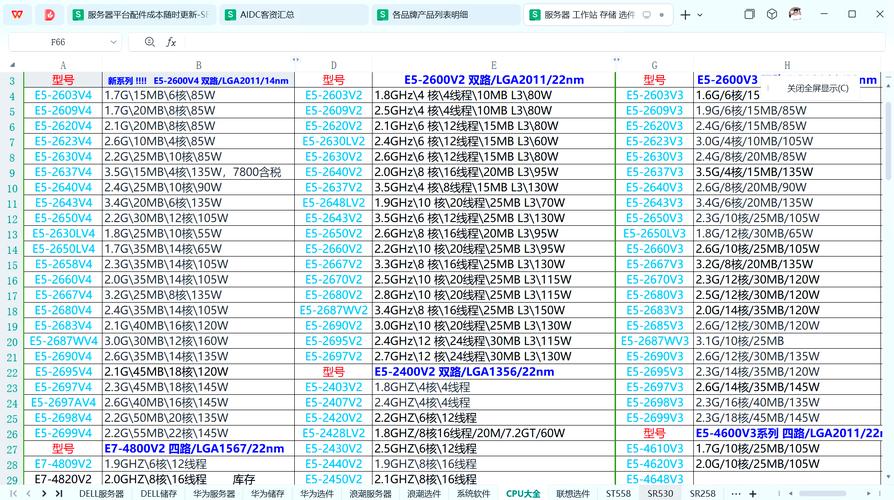 e5420相当于什么水平(e5420相当于什么cpu)