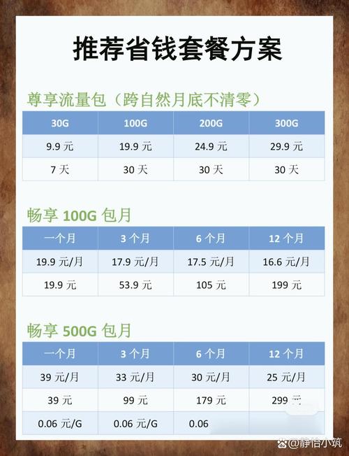 北京旅游随身wifi租赁(出境随身wifi租赁费用)