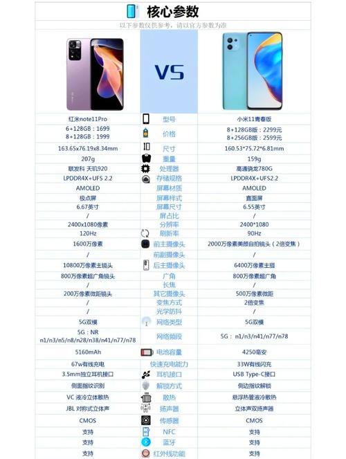小米11青春版5g网络设置方法_小米11青春版5g网络怎么设置