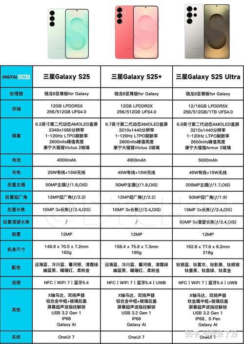 三星7笔记本电脑上市多少钱