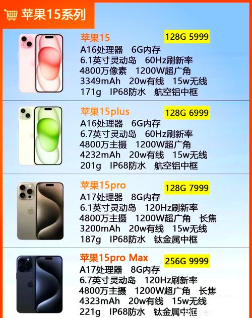 魅族15与15plus+哪个拍照好