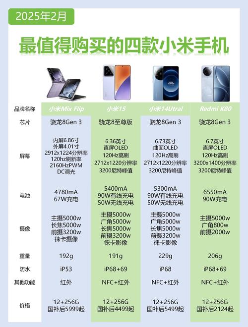 360N5性价比很高吗?有网友知道吗?