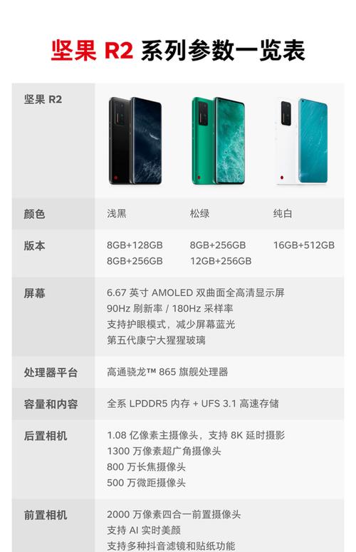 联发科x20相当于骁龙的哪一个型号?-锤子科技坚果R2