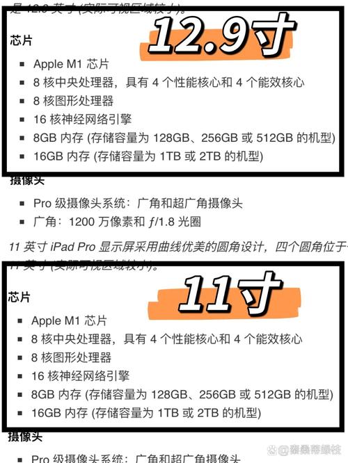 苹果电脑8g和16g内存区别大吗