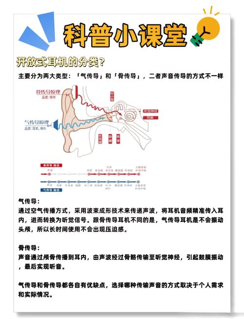 戴入耳式耳机和头戴式耳机哪个更划算