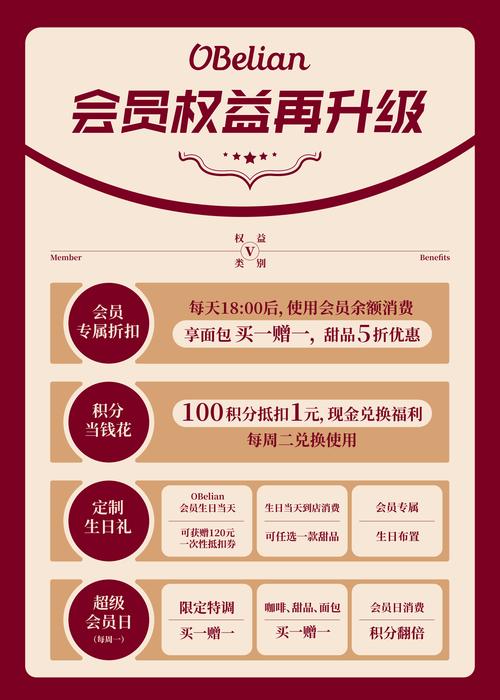 华为会员日是每个月哪天