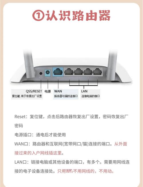 怎么设置路由器wifi密码