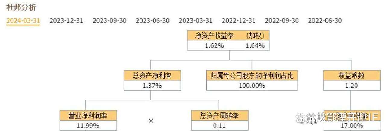 芯片四小龙:上海贝岭、富满微、台基股份、全志科技,含金量谁高