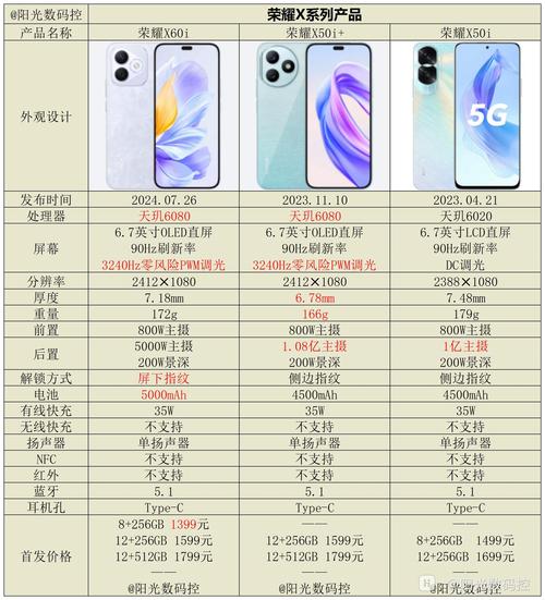 荣耀10x什么时候发布