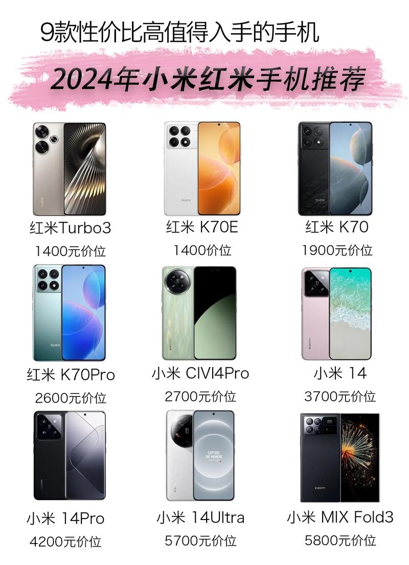 红米公认拍照最强系列