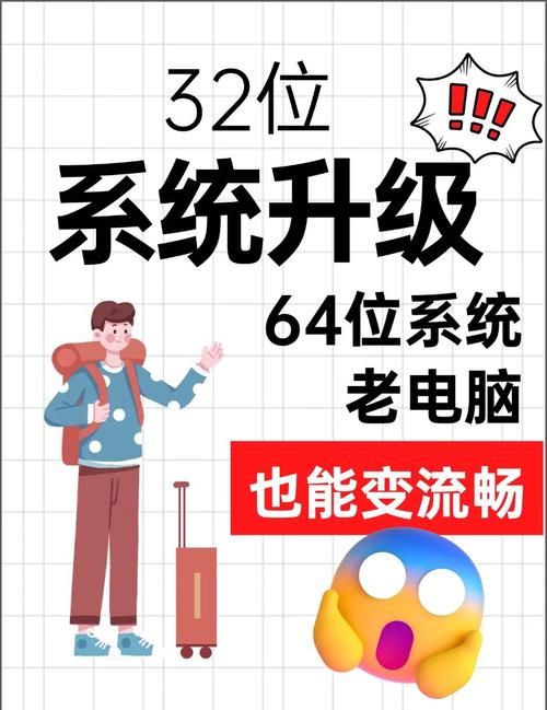 12年老电脑怎么升级配置,12年老电脑怎么升级配置的