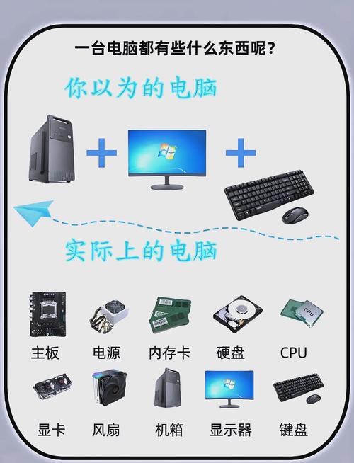 怎么升级自己的电脑硬件